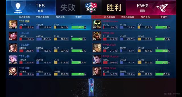 的长篮板再 的长篮板再